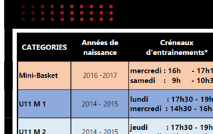 Horaires entrainements 24/25